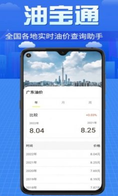 油宝通油价查询助手软件手机版图片1