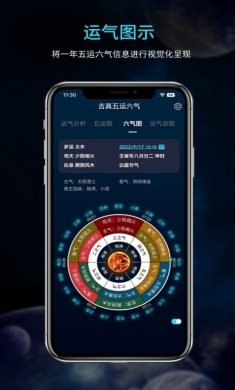 问真五运六气排盘app官方最新版图片1