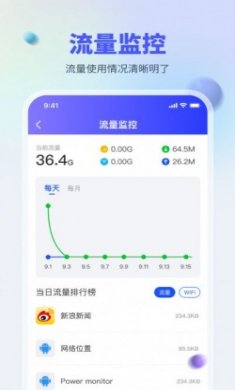 WiFi万能测网软件安卓版