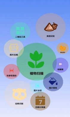 诚宝智能花卉识别app最新版图片1