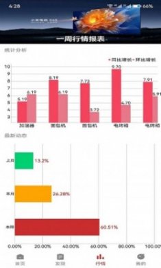 昊天快配app最新版下载